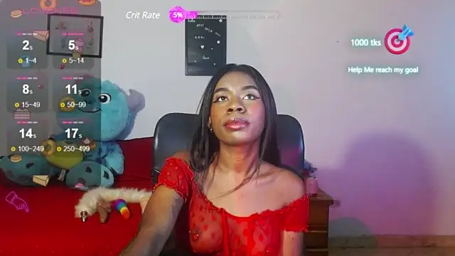 Stripchat sex cam AnniMariee